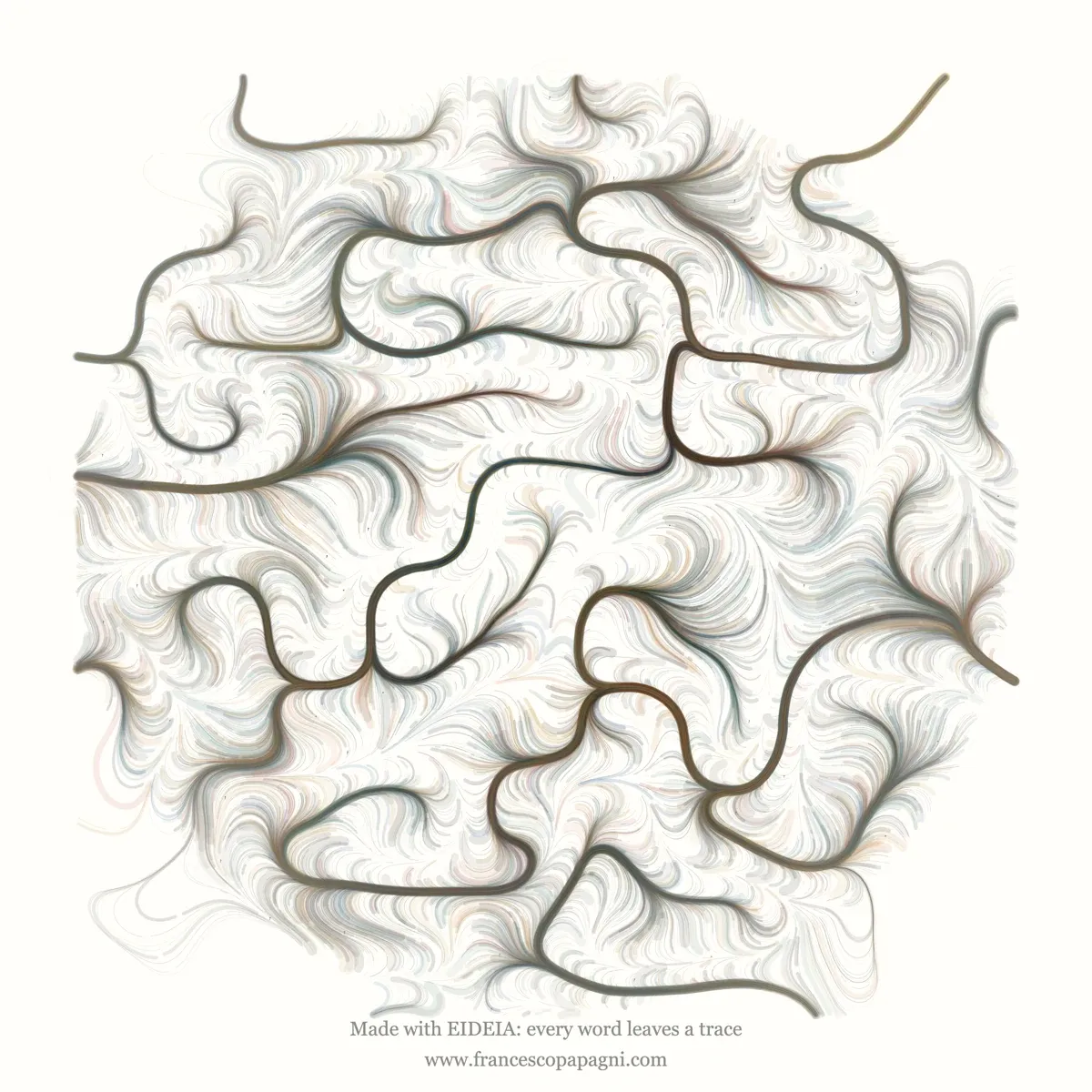 Virginia Woolf: The Waves, analyzed and visualized by EIDEIA